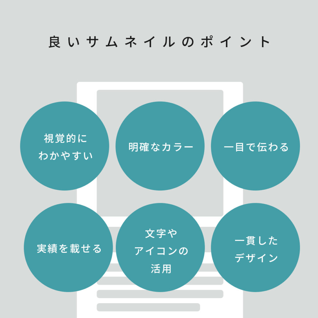 良いサムネイルのポイント
