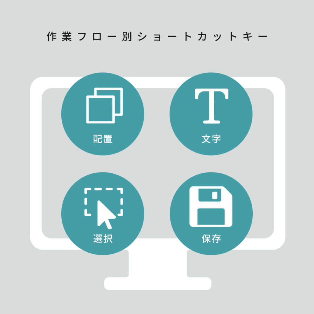 作業フロー別ショートカットキー