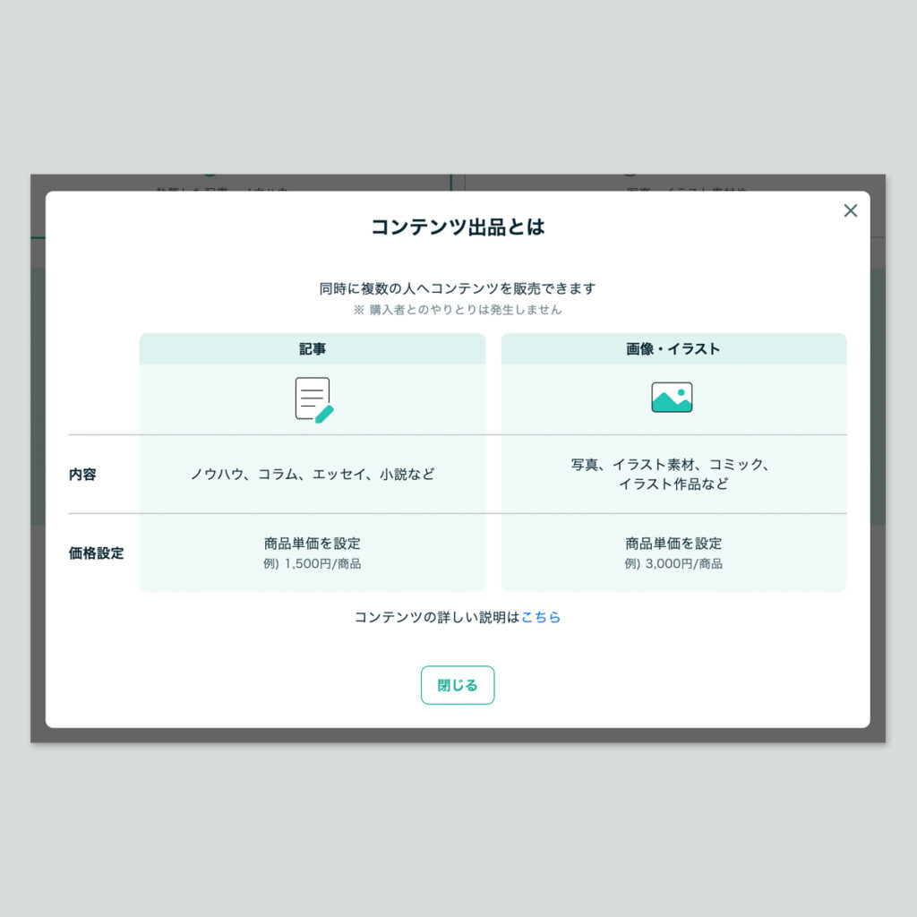 ココナラコンテンツマーケット