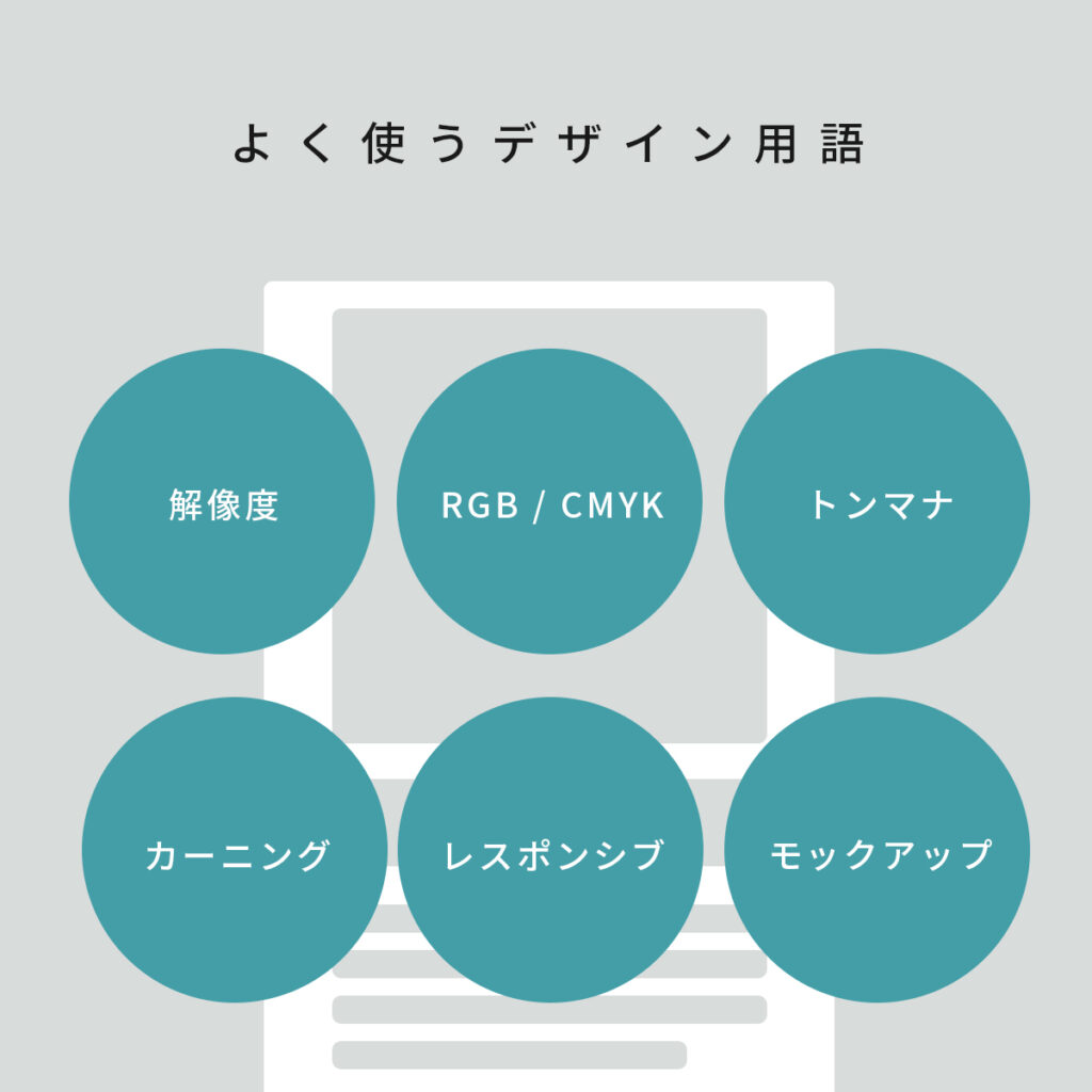 よく使うデザイン用語
