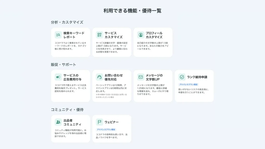 利用できる機能・優待一覧