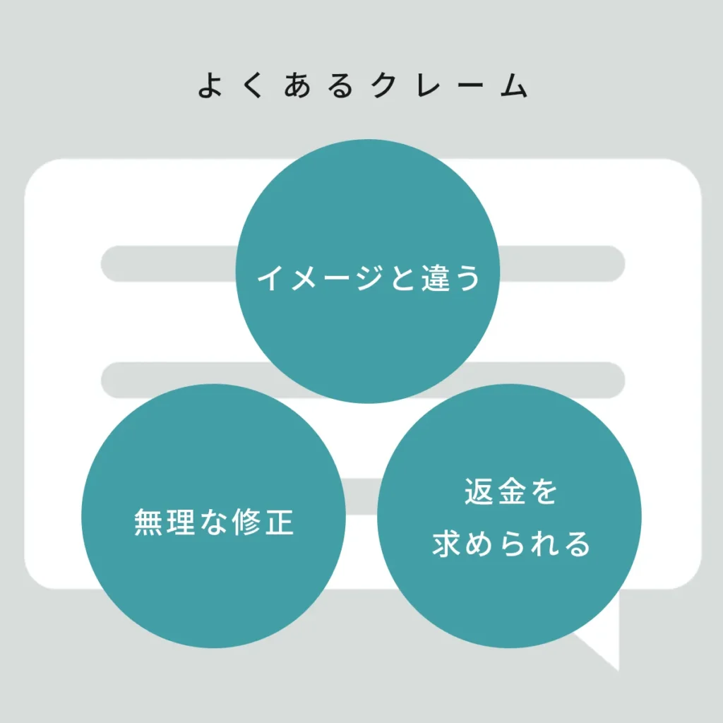 よくあるクレーム