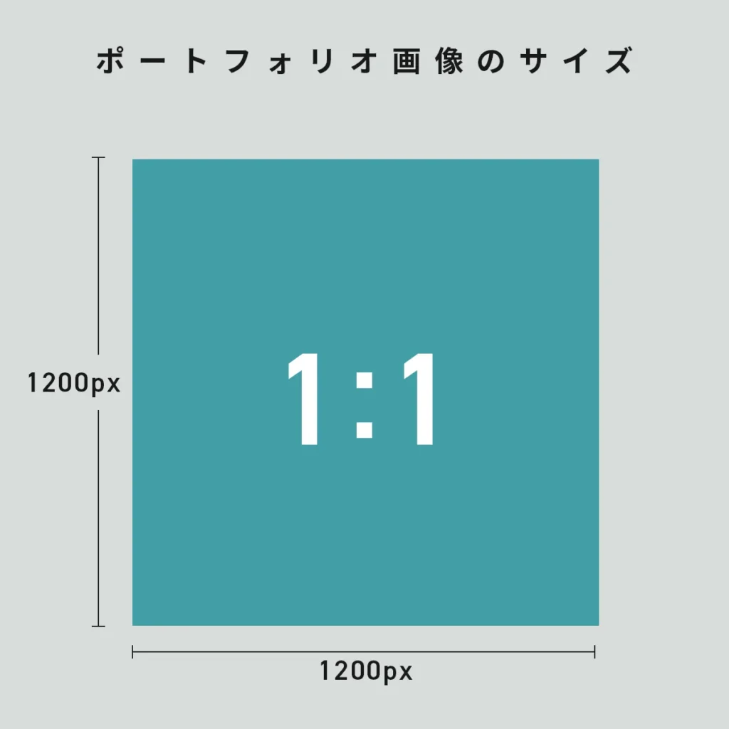 ポートフォリオ画像のサイズ